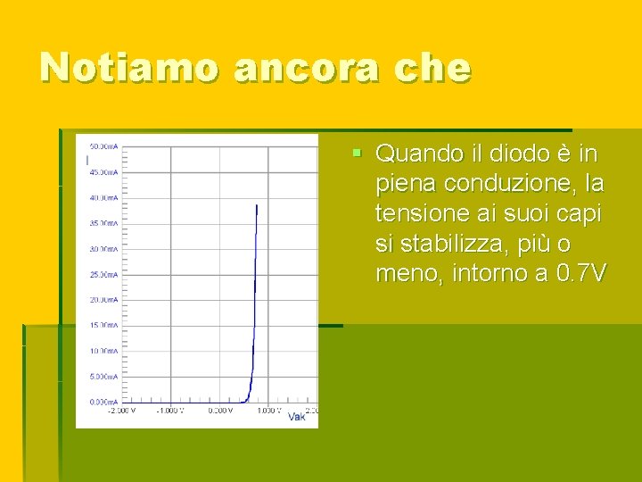 Notiamo ancora che § Quando il diodo è in piena conduzione, la tensione ai