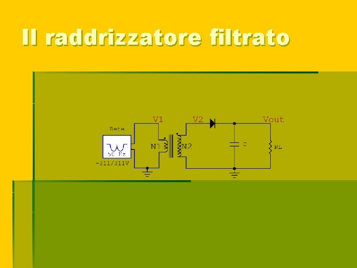 Il raddrizzatore filtrato 