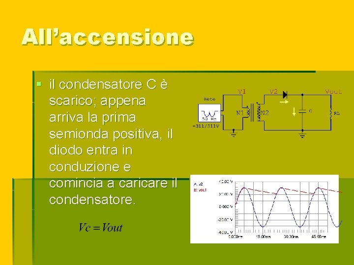 All’accensione § il condensatore C è scarico; appena arriva la prima semionda positiva, il