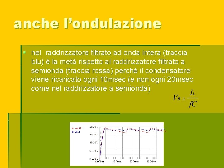 anche l’ondulazione § nel raddrizzatore filtrato ad onda intera (traccia blu) è la metà