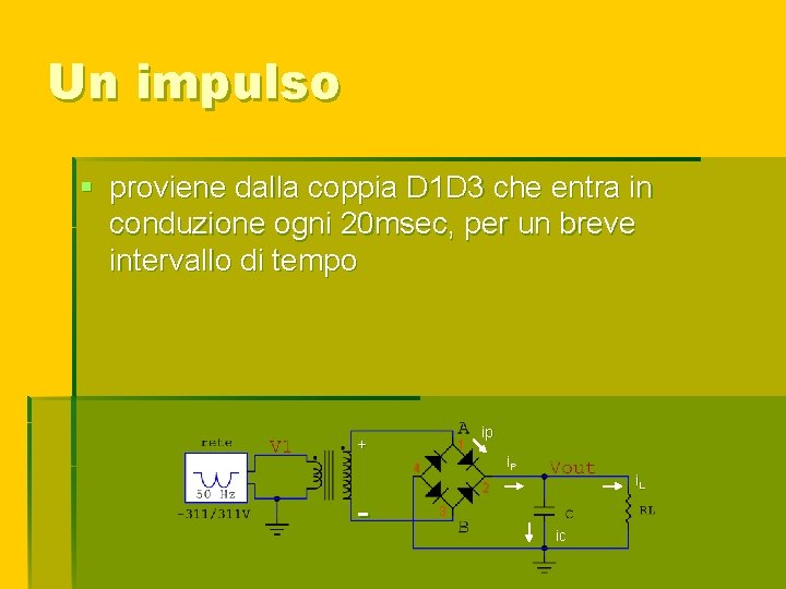 Un impulso § proviene dalla coppia D 1 D 3 che entra in conduzione