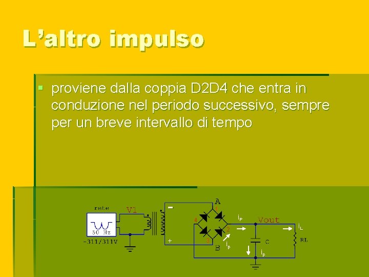 L’altro impulso § proviene dalla coppia D 2 D 4 che entra in conduzione