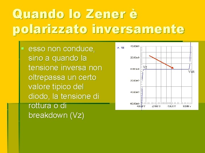 Quando lo Zener è polarizzato inversamente § esso non conduce, sino a quando la