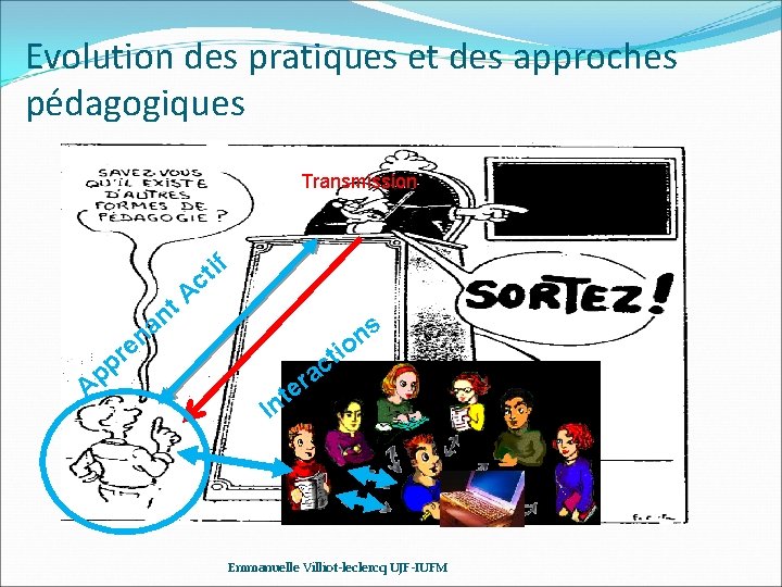 Evolution des pratiques et des approches pédagogiques Transmission if t c e r p