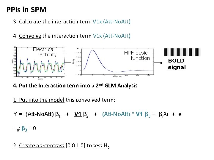 PPIs in SPM 3. Calculate the interaction term V 1 x (Att-No. Att) 4.