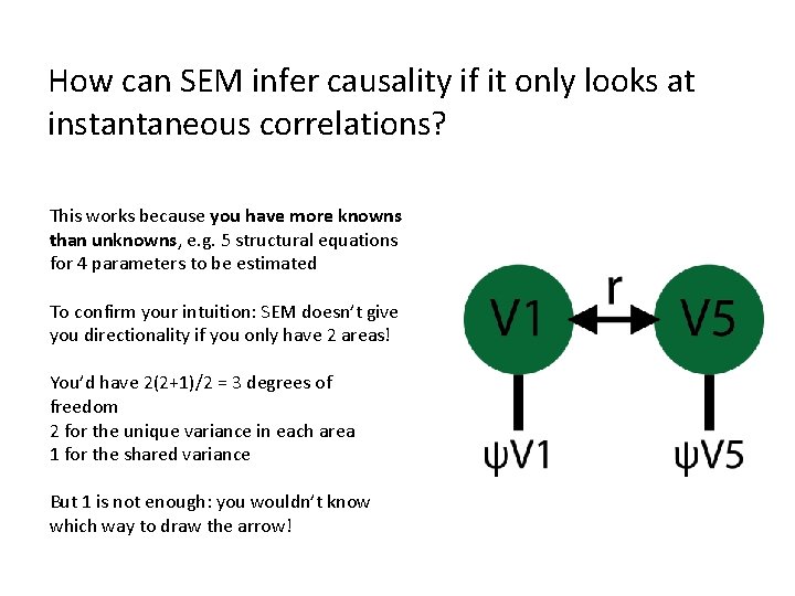 How can SEM infer causality if it only looks at instantaneous correlations? This works