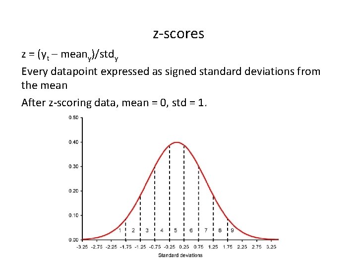 z-scores z = (yt – meany)/stdy Every datapoint expressed as signed standard deviations from