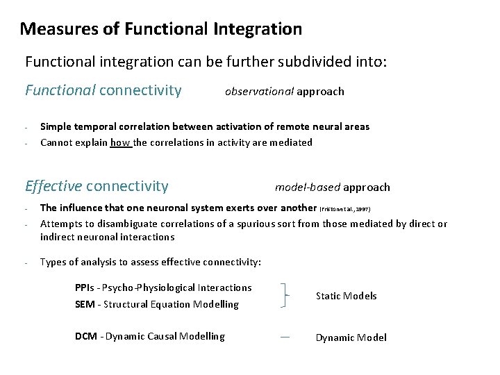 Measures of Functional Integration Functional integration can be further subdivided into: Functional connectivity -