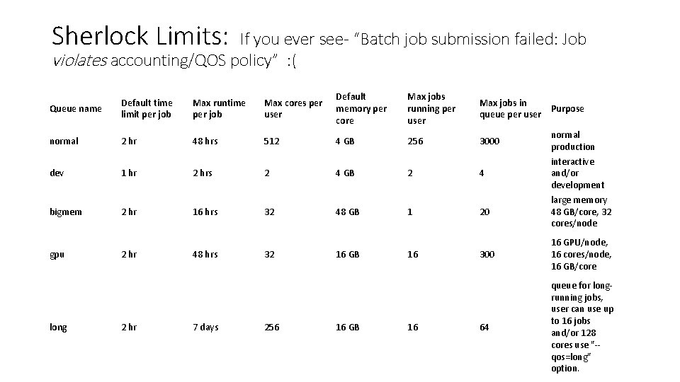 Sherlock Limits: If you ever see- “Batch job submission failed: Job violates accounting/QOS policy” Sherlock Limits: If you ever see- “Batch job submission failed: Job violates accounting/QOS policy”