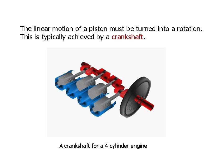 The linear motion of a piston must be turned into a rotation. This is