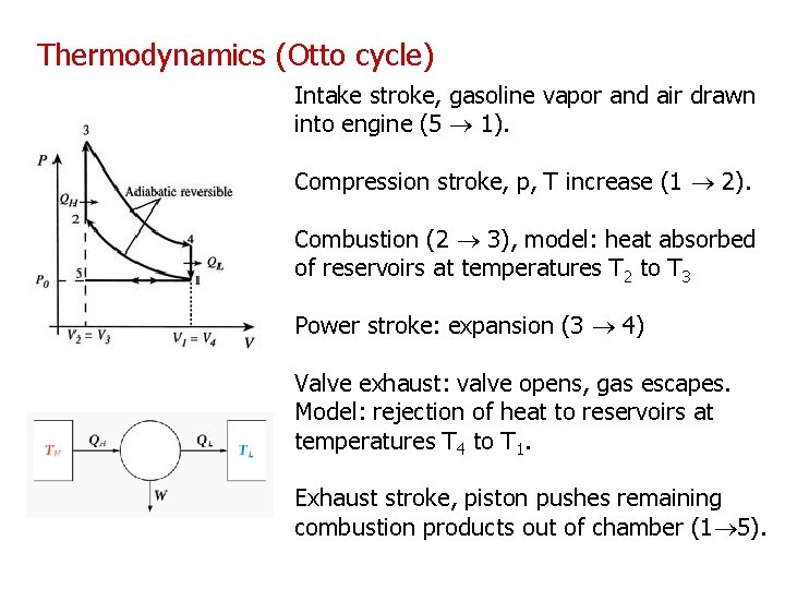 Thermodynamics (Otto cycle) Intake stroke, gasoline vapor and air drawn into engine (5 1).