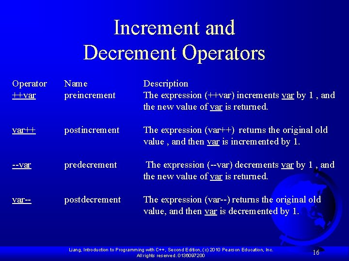 Increment and Decrement Operators Operator ++var Name preincrement Description The expression (++var) increments var