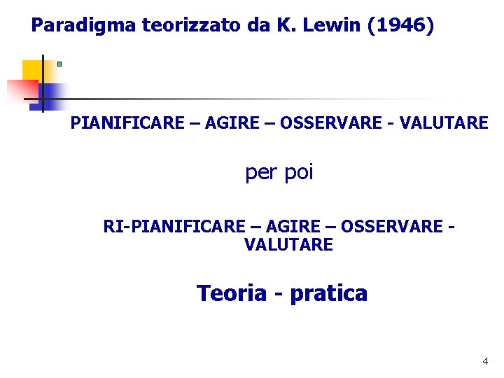Paradigma teorizzato da K. Lewin (1946) PIANIFICARE – AGIRE – OSSERVARE - VALUTARE per