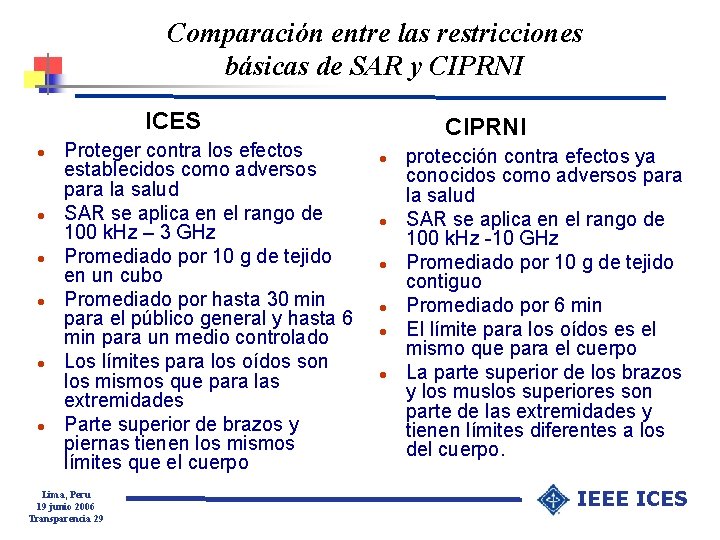 Comparación entre las restricciones básicas de SAR y CIPRNI ICES l l l Proteger