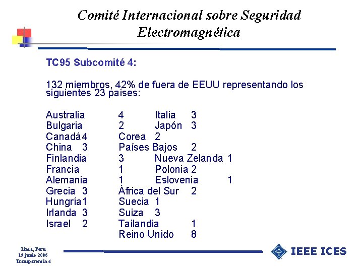 Comité Internacional sobre Seguridad Electromagnética TC 95 Subcomité 4: 132 miembros, 42% de fuera