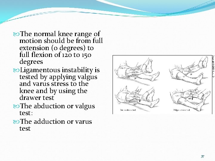  The normal knee range of motion should be from full extension (0 degrees)