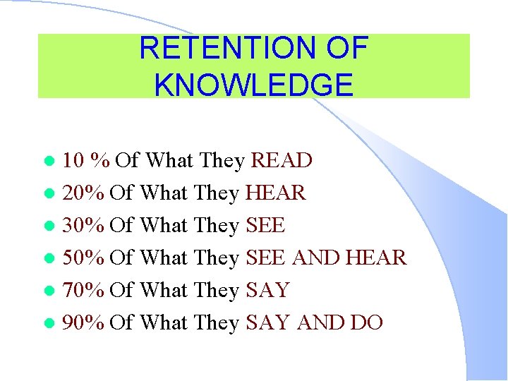 RETENTION OF KNOWLEDGE 10 % Of What They READ l 20% Of What They