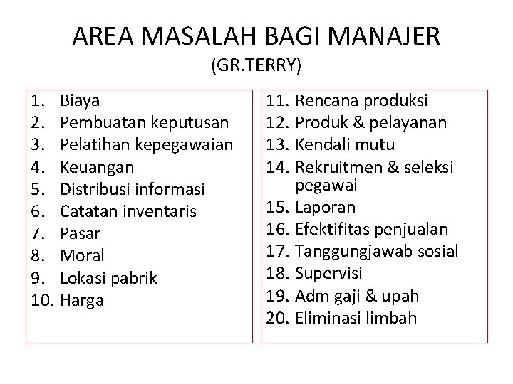 AREA MASALAH BAGI MANAJER (GR. TERRY) 1. Biaya 2. Pembuatan keputusan 3. Pelatihan kepegawaian