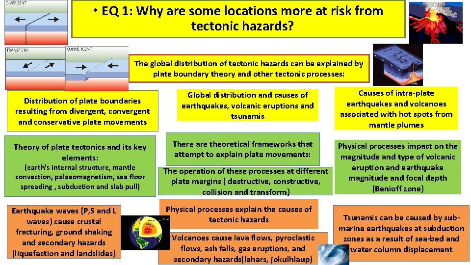  • EQ 1: Why are some locations more at risk from tectonic hazards?