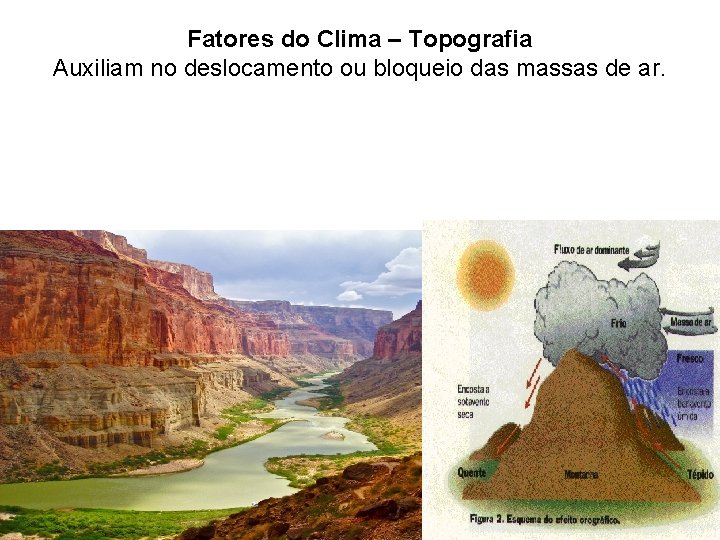Fatores do Clima – Topografia Auxiliam no deslocamento ou bloqueio das massas de ar.
