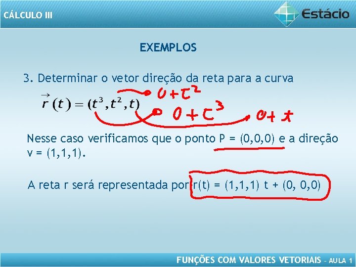 CÁLCULO III EXEMPLOS 3. Determinar o vetor direção da reta para a curva Nesse