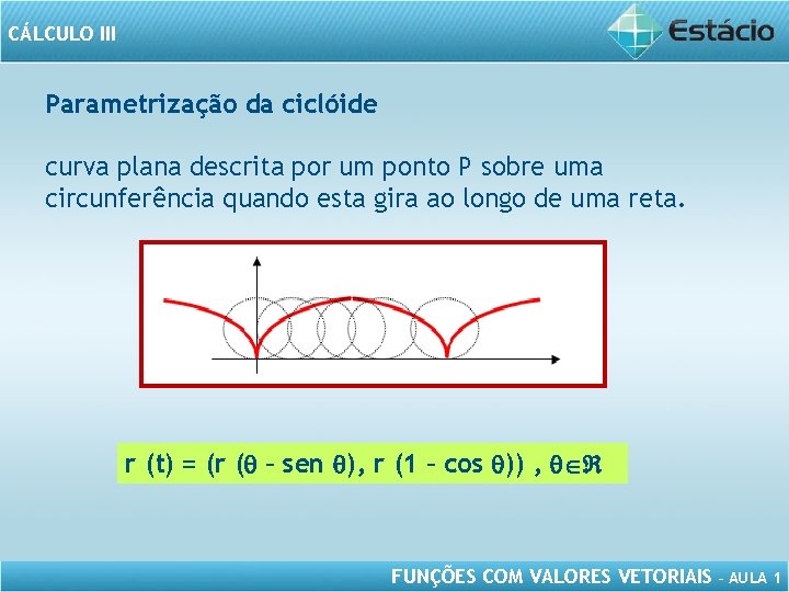 CÁLCULO III Parametrização da ciclóide curva plana descrita por um ponto P sobre uma