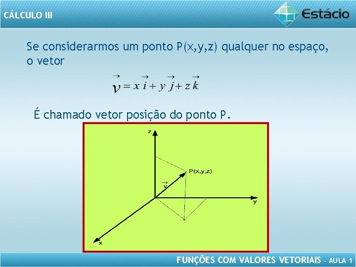 CÁLCULO III Se considerarmos um ponto P(x, y, z) qualquer no espaço, o vetor
