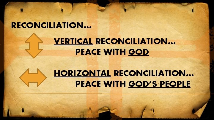 RECONCILIATION… VERTICAL RECONCILIATION… PEACE WITH GOD HORIZONTAL RECONCILIATION… PEACE WITH GOD’S PEOPLE RECONCILIATION… VERTICAL RECONCILIATION… PEACE WITH GOD HORIZONTAL RECONCILIATION… PEACE WITH GOD’S PEOPLE