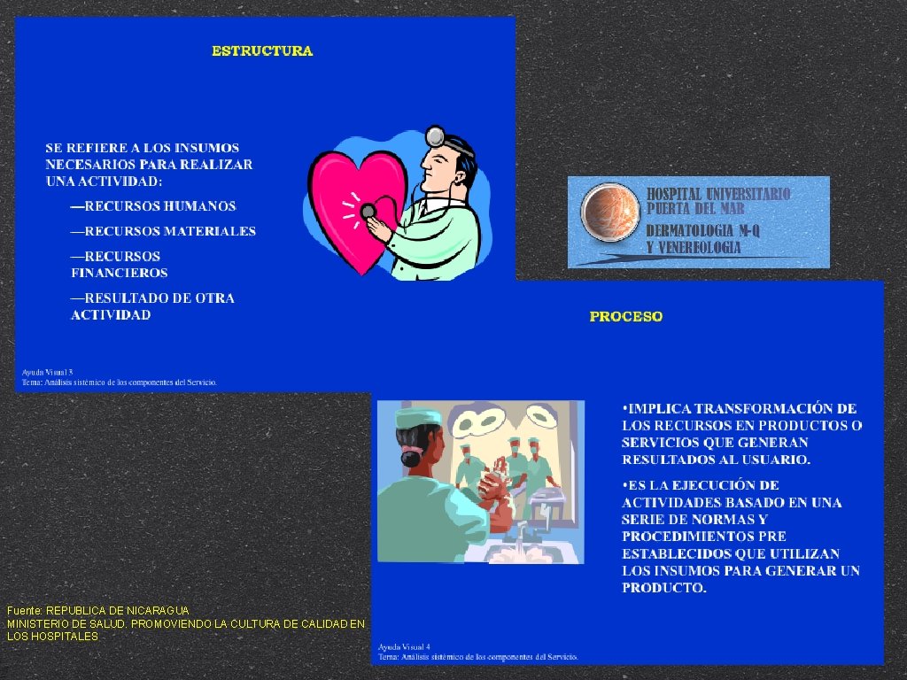 Fuente: REPUBLICA DE NICARAGUA MINISTERIO DE SALUD. PROMOVIENDO LA CULTURA DE CALIDAD EN LOS