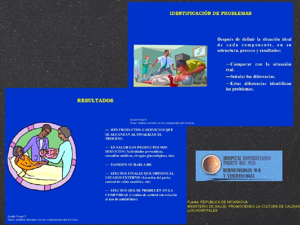 Fuente: REPUBLICA DE NICARAGUA MINISTERIO DE SALUD. PROMOVIENDO LA CULTURA DE CALIDAD LOS HOSPITALES