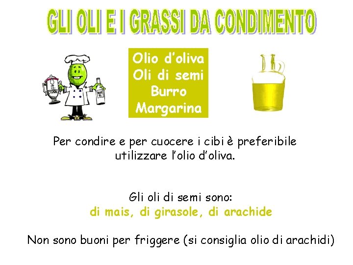 Olio d’oliva Oli di semi Burro Margarina Per condire e per cuocere i cibi