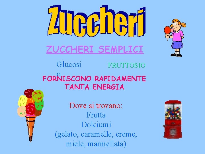 ZUCCHERI SEMPLICI Glucosi o FRUTTOSIO FORNISCONO RAPIDAMENTE TANTA ENERGIA Dove si trovano: Frutta Dolciumi