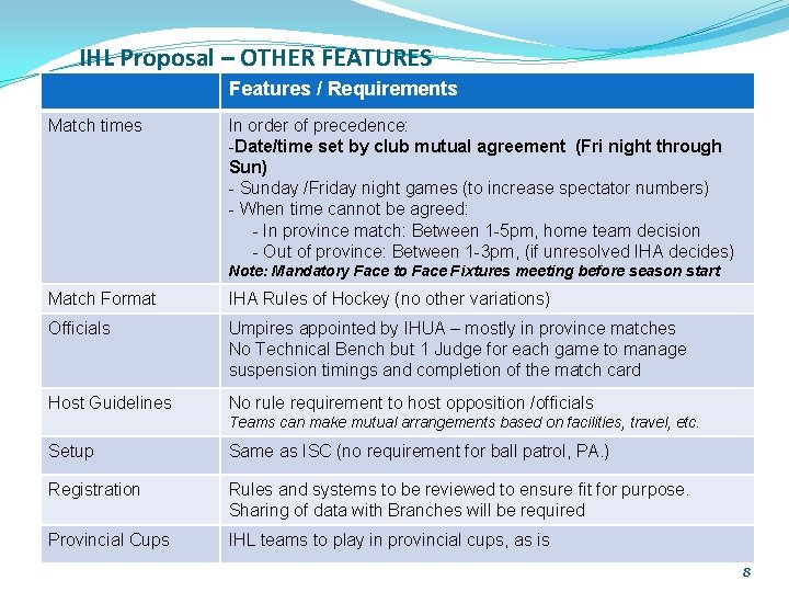 IHL Proposal – OTHER FEATURES Features / Requirements Match times In order of precedence: