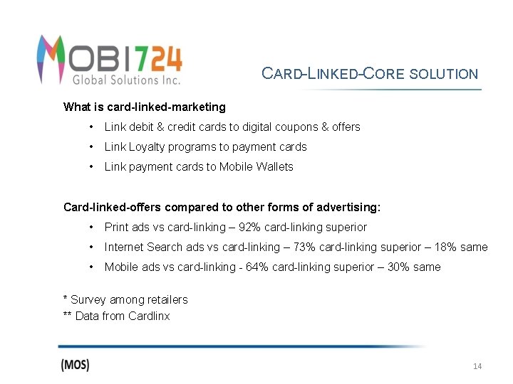 CARD-LINKED-CORE SOLUTION What is card-linked-marketing • Link debit & credit cards to digital coupons