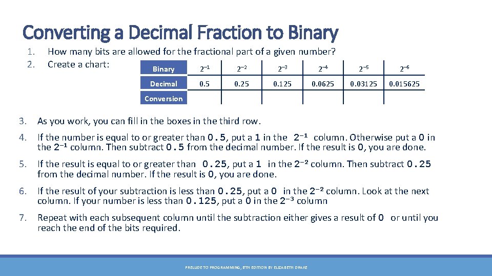 Converting a Decimal Fraction to Binary 1. 2. How many bits are allowed for