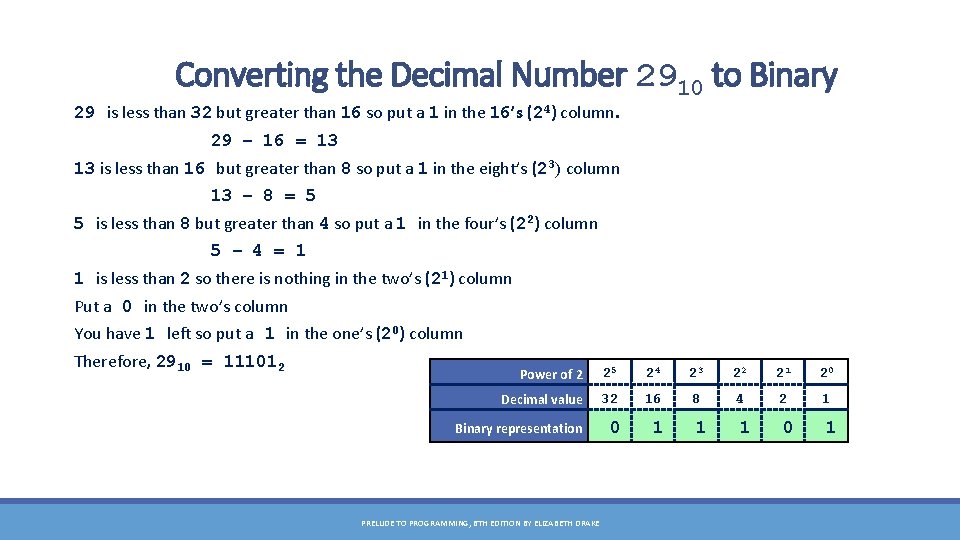 Converting the Decimal Number 2910 to Binary 29 is less than 32 but greater