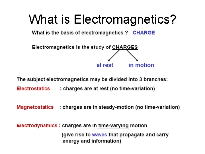 What is Electromagnetics? 