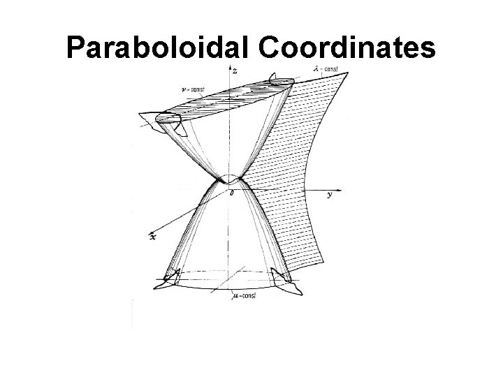 Paraboloidal Coordinates 