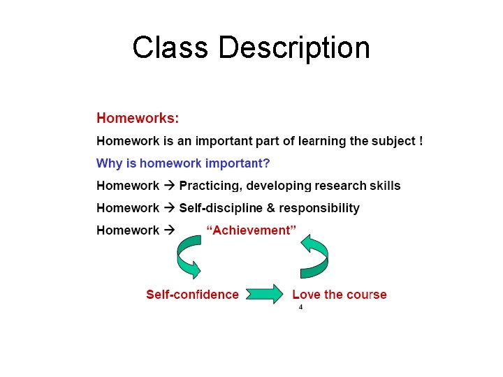 Class Description 