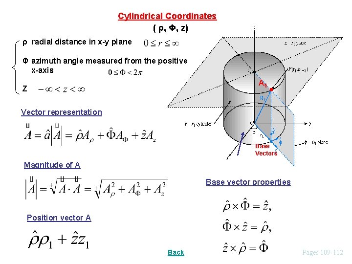 Cylindrical Coordinates ( ρ, Φ, z) ρ radial distance in x-y plane Φ azimuth