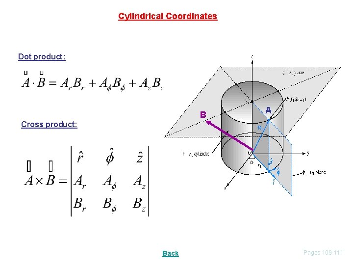 Cylindrical Coordinates Dot product: B A Cross product: Back Pages 109 -111 