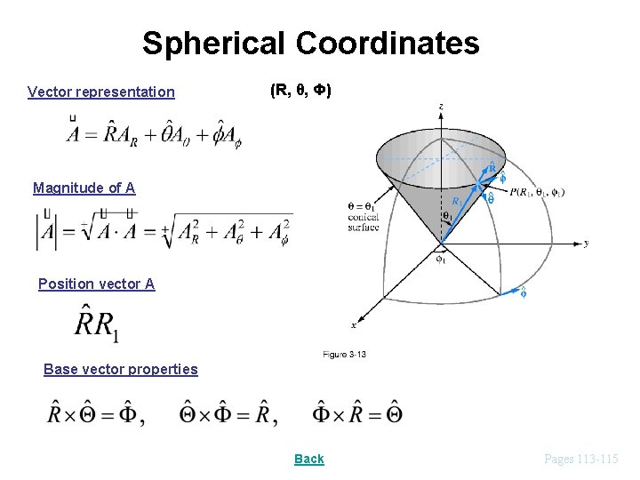 Spherical Coordinates Vector representation (R, θ, Φ) Magnitude of A Position vector A Base