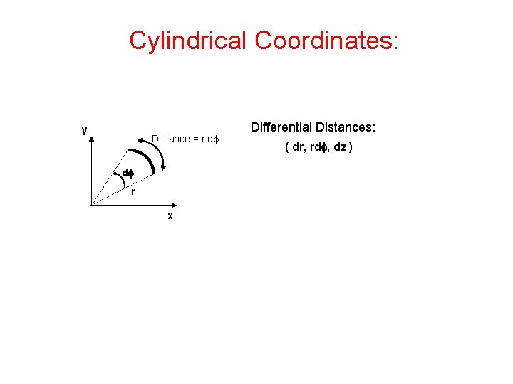 Cylindrical Coordinates: y Distance = r df df r x Differential Distances: ( dr,