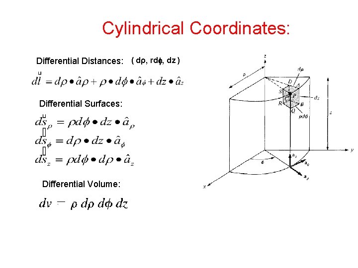 Cylindrical Coordinates: Differential Distances: ( dρ, rdf, dz ) Differential Surfaces: Differential Volume: 