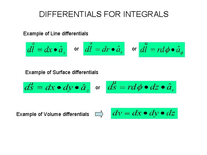 DIFFERENTIALS FOR INTEGRALS Example of Line differentials or or Example of Surface differentials or