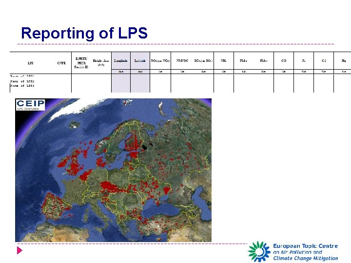 Reporting of LPS 