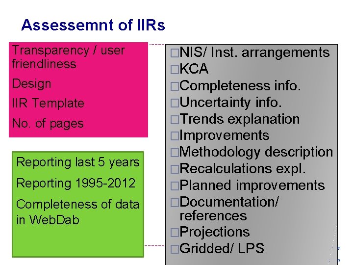 Assessemnt of IIRs Transparency / user friendliness �NIS/ Inst. arrangements Design �Completeness info. �KCA