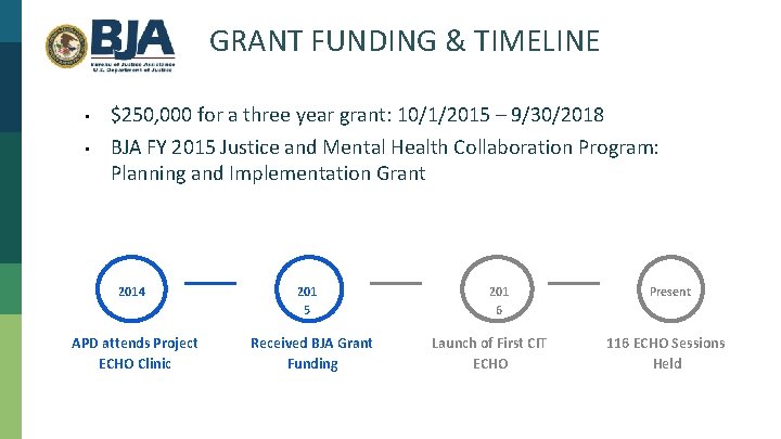 GRANT FUNDING & TIMELINE • • $250, 000 for a three year grant: 10/1/2015