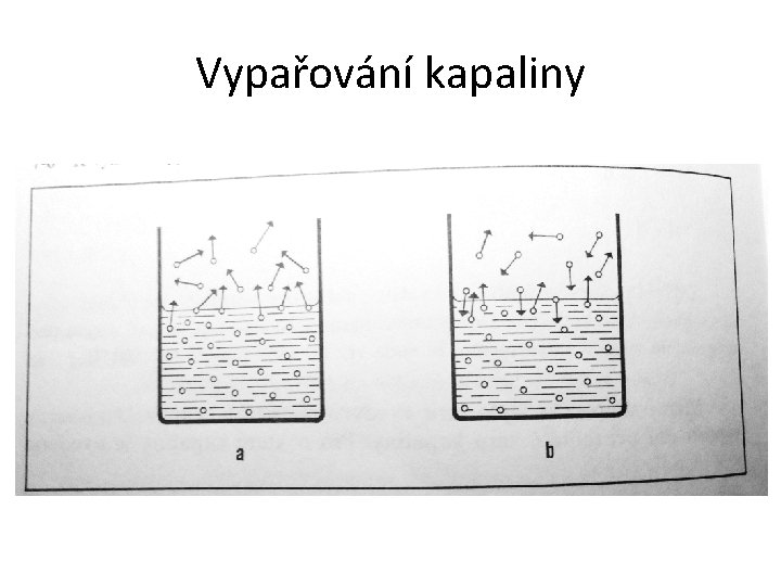 Vypařování kapaliny 