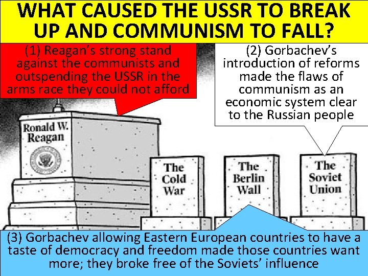 WHAT CAUSED THE USSR TO BREAK UP AND COMMUNISM TO FALL? (1) Reagan’s strong